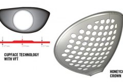 Swing Science FC1A-Driver-Exploded View