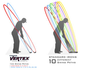 Vertex Simple Swing Path