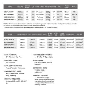919THI23 specs