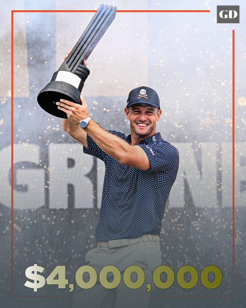 #1 Win for Krank Golf 23 Brysonwin